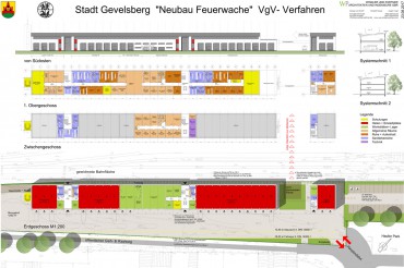 Feuer- und Rettungswache Gevelsberg – VgV-Verfahren – 1. Preis